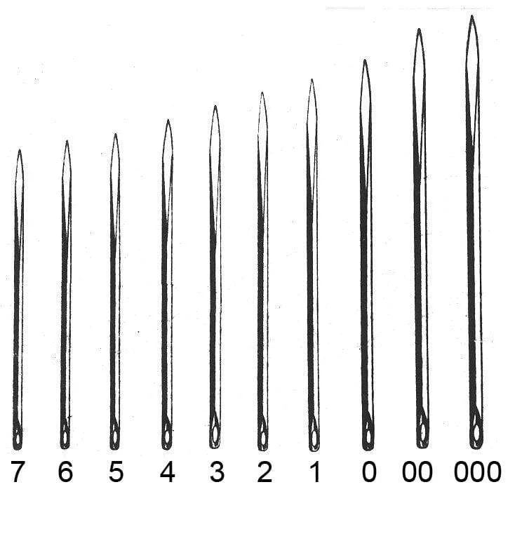 Size 7, C.S Osborne 3 Cornered Point Glover Needle, #T-518-7
